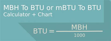 To convert all types of measurement units, you can used this tool which is able to provide you conversions on a scale. . Convert mbh to btu